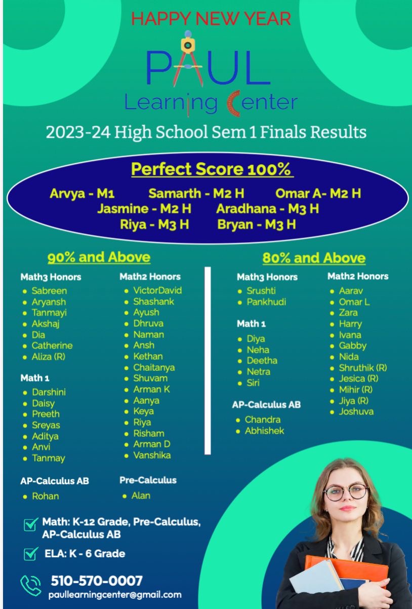 High School Results